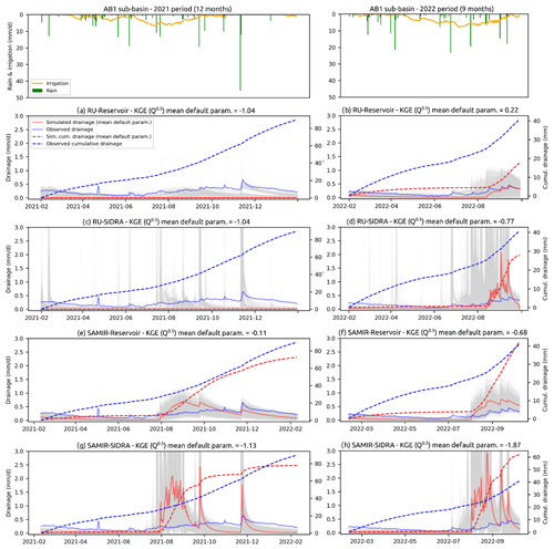 https://hess.copernicus.org/articles/28/3695/2024/hess-28-3695-2024-f06