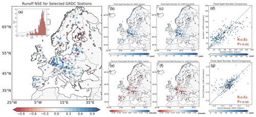 https://hess.copernicus.org/articles/28/3755/2024/hess-28-3755-2024-f02