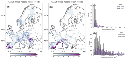 https://hess.copernicus.org/articles/28/3755/2024/hess-28-3755-2024-f13