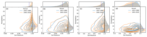 https://hess.copernicus.org/articles/28/3755/2024/hess-28-3755-2024-f18