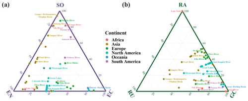 https://hess.copernicus.org/articles/28/3871/2024/hess-28-3871-2024-f03