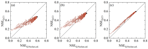 https://hess.copernicus.org/articles/28/4011/2024/hess-28-4011-2024-f08