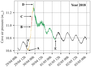 https://hess.copernicus.org/articles/28/4035/2024/hess-28-4035-2024-f05