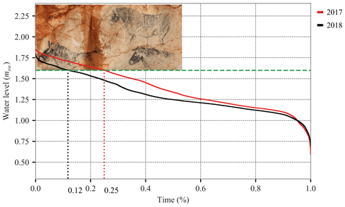 https://hess.copernicus.org/articles/28/4035/2024/hess-28-4035-2024-f07