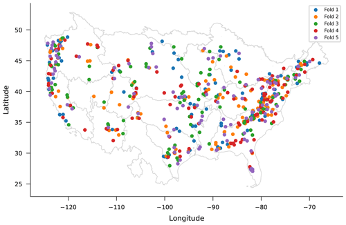 https://hess.copernicus.org/articles/28/4187/2024/hess-28-4187-2024-f09