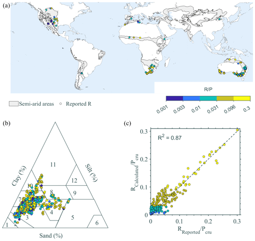 https://hess.copernicus.org/articles/28/4263/2024/hess-28-4263-2024-f01