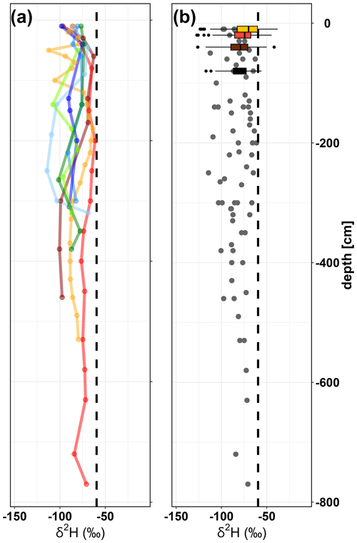 https://hess.copernicus.org/articles/28/4295/2024/hess-28-4295-2024-f08