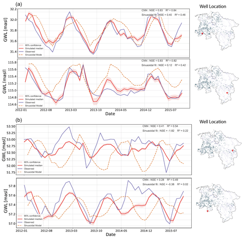 https://hess.copernicus.org/articles/28/4407/2024/hess-28-4407-2024-f06