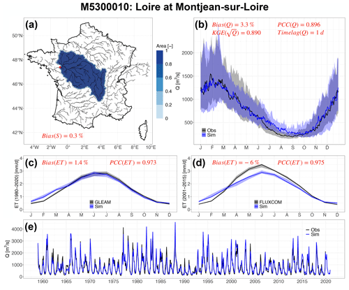 https://hess.copernicus.org/articles/28/4455/2024/hess-28-4455-2024-f06