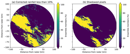 https://hess.copernicus.org/articles/28/4539/2024/hess-28-4539-2024-f10