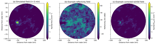 https://hess.copernicus.org/articles/28/4539/2024/hess-28-4539-2024-f11