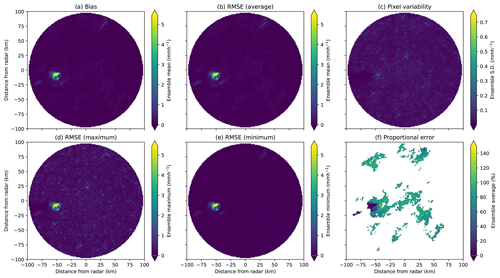 https://hess.copernicus.org/articles/28/4539/2024/hess-28-4539-2024-f12