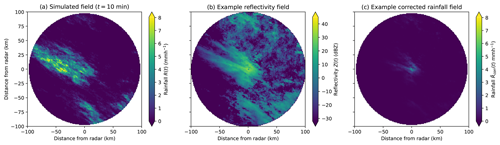 https://hess.copernicus.org/articles/28/4539/2024/hess-28-4539-2024-f13