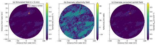 https://hess.copernicus.org/articles/28/4539/2024/hess-28-4539-2024-f14