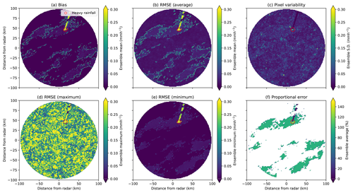 https://hess.copernicus.org/articles/28/4539/2024/hess-28-4539-2024-f15