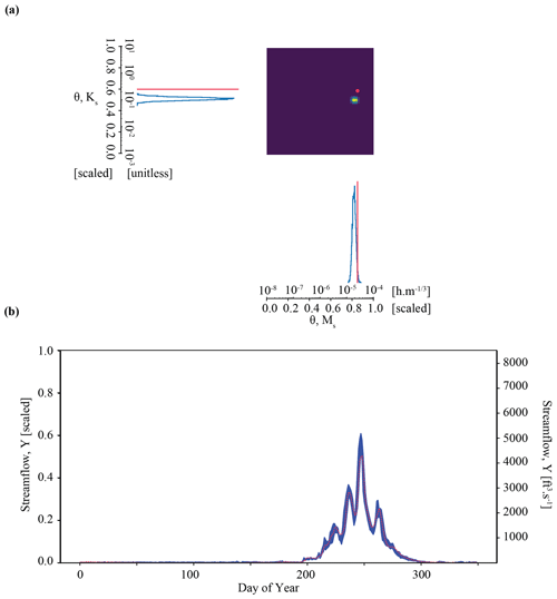 https://hess.copernicus.org/articles/28/4685/2024/hess-28-4685-2024-f05