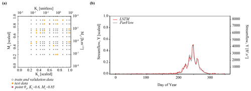 https://hess.copernicus.org/articles/28/4685/2024/hess-28-4685-2024-f10