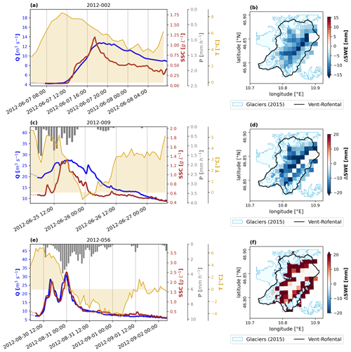 https://hess.copernicus.org/articles/28/4771/2024/hess-28-4771-2024-f12