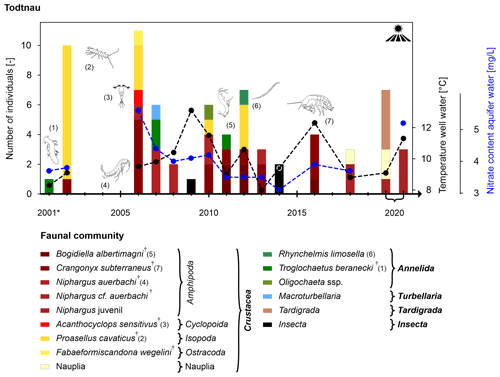 https://hess.copernicus.org/articles/28/4927/2024/hess-28-4927-2024-f09