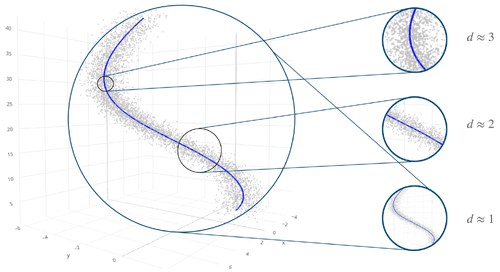 https://hess.copernicus.org/articles/28/4971/2024/hess-28-4971-2024-f02