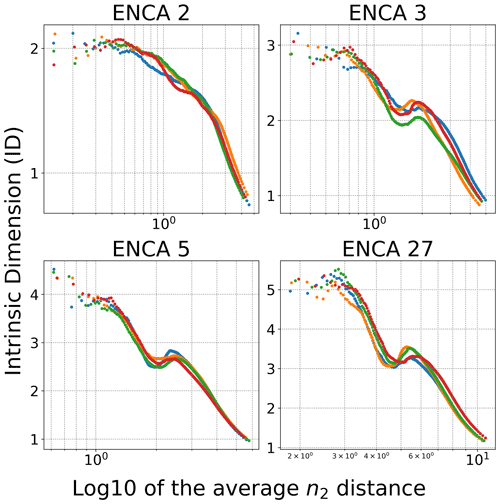 https://hess.copernicus.org/articles/28/4971/2024/hess-28-4971-2024-f08