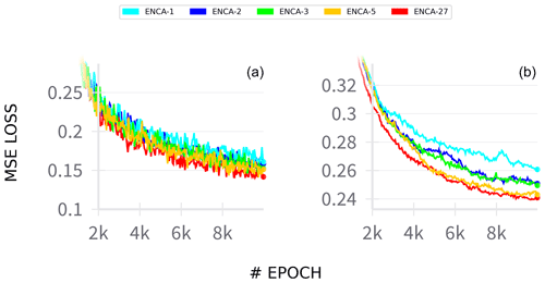 https://hess.copernicus.org/articles/28/4971/2024/hess-28-4971-2024-f10