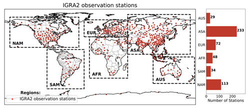 https://hess.copernicus.org/articles/28/5087/2024/hess-28-5087-2024-f02