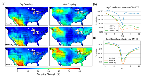 https://hess.copernicus.org/articles/28/5087/2024/hess-28-5087-2024-f06