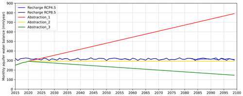 https://hess.copernicus.org/articles/28/5107/2024/hess-28-5107-2024-f09