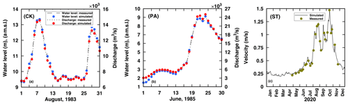 https://hess.copernicus.org/articles/28/5133/2024/hess-28-5133-2024-f04