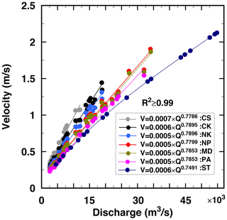 https://hess.copernicus.org/articles/28/5133/2024/hess-28-5133-2024-f11