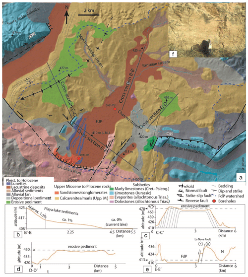 https://hess.copernicus.org/articles/28/5311/2024/hess-28-5311-2024-f03