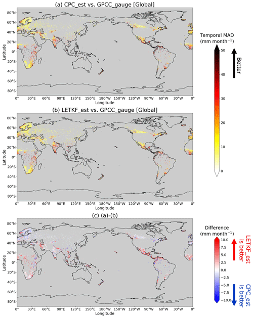 https://hess.copernicus.org/articles/28/5401/2024/hess-28-5401-2024-f14