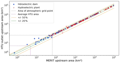 https://hess.copernicus.org/articles/28/5479/2024/hess-28-5479-2024-f06