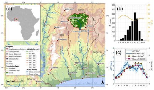 https://hess.copernicus.org/articles/28/5511/2024/hess-28-5511-2024-f02