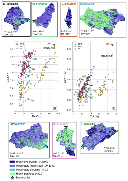 https://hess.copernicus.org/articles/29/1001/2025/hess-29-1001-2025-f06