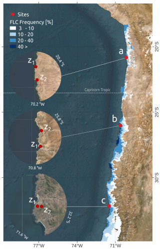 https://hess.copernicus.org/articles/29/109/2025/hess-29-109-2025-f06