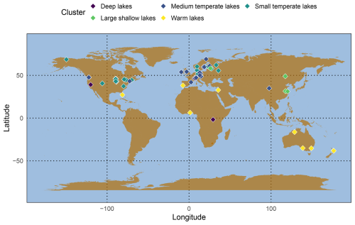 https://hess.copernicus.org/articles/29/1183/2025/hess-29-1183-2025-f01