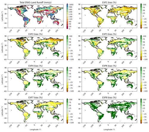 https://hess.copernicus.org/articles/29/1221/2025/hess-29-1221-2025-f02