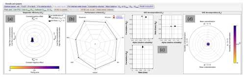 https://hess.copernicus.org/articles/29/1259/2025/hess-29-1259-2025-f06