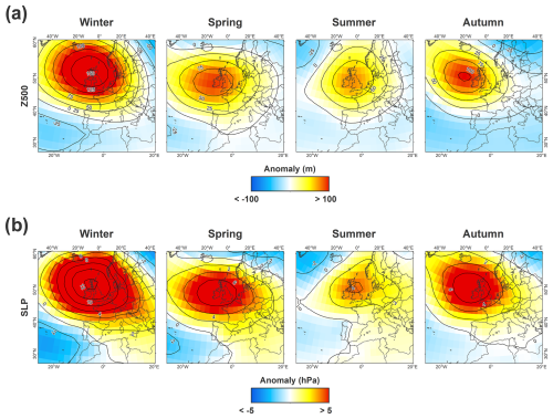 https://hess.copernicus.org/articles/29/1295/2025/hess-29-1295-2025-f08