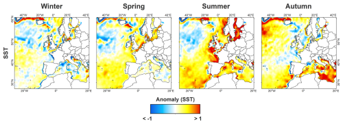 https://hess.copernicus.org/articles/29/1295/2025/hess-29-1295-2025-f10