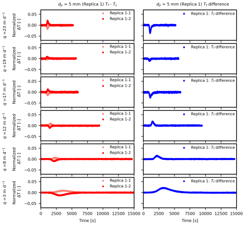 https://hess.copernicus.org/articles/29/1359/2025/hess-29-1359-2025-f05