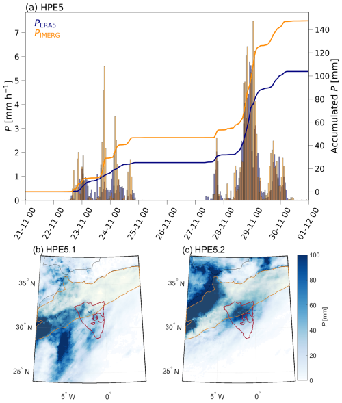 https://hess.copernicus.org/articles/29/1395/2025/hess-29-1395-2025-f06