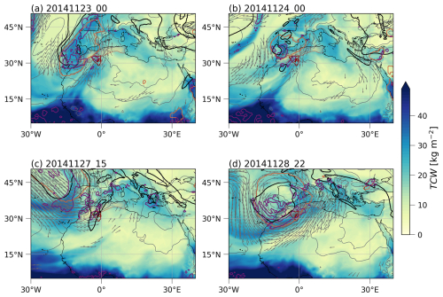 https://hess.copernicus.org/articles/29/1395/2025/hess-29-1395-2025-f07