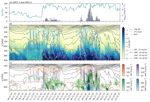 https://hess.copernicus.org/articles/29/1395/2025/hess-29-1395-2025-f08