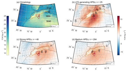 https://hess.copernicus.org/articles/29/1395/2025/hess-29-1395-2025-f12