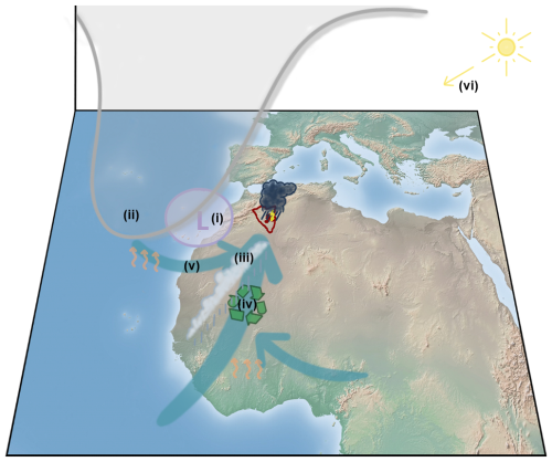 https://hess.copernicus.org/articles/29/1395/2025/hess-29-1395-2025-f14