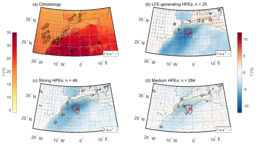 https://hess.copernicus.org/articles/29/1395/2025/hess-29-1395-2025-f21