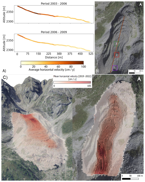 https://hess.copernicus.org/articles/29/1505/2025/hess-29-1505-2025-f04